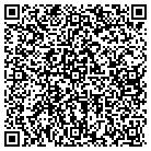 QR code with Mountain View Remodel & RPS contacts