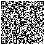 QR code with Informtion Rqrmnts Clringhouse contacts