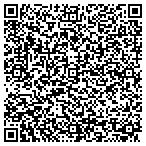 QR code with Logistics Integration Sltns contacts