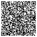 QR code with Restech Llp contacts