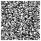 QR code with Southeastern Orthopedic Center contacts