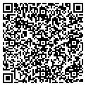 QR code with Mike's Inc contacts