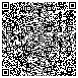 QR code with Philadelphia Housing Authority The Scattered S contacts
