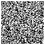 QR code with Air Host of Colorado Springs contacts