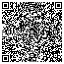 QR code with Celeste Housing Authority contacts