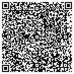 QR code with Kentucky Mountain View Petroleum Corporation contacts