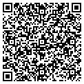 QR code with Spanforce Labor contacts
