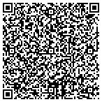QR code with Housing Authority Of The City Of Arlington contacts