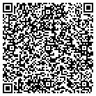 QR code with Ralls City Housing Authority contacts
