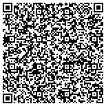 QR code with Industrial/Mfg Wholesale Distributors & Flash Purveyors contacts