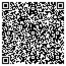 QR code with Managed Resources contacts