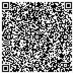 QR code with Community Development Department contacts