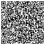 QR code with Core Dynamics Medical Billing Service contacts
