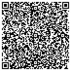 QR code with Housing & Redevelopment Department contacts