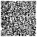QR code with Longhorn Health Solutions contacts