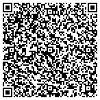 QR code with Stifel Nicolaus & Company Incorporated contacts