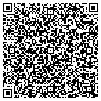 QR code with Shafter Planning & Zoning Department contacts