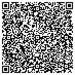QR code with Multi-Skilled Homecare Service Inc contacts