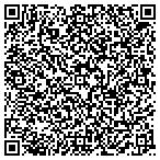 QR code with Pushmataha Sheriff Office contacts