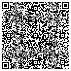 QR code with Miles & Dunn Durable Med Eqpt contacts