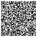 QR code with Miracle Medical Supply & Equip contacts