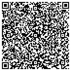 QR code with Pomfret Planning & Zoning Department contacts