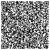QR code with Orthopaedic Center For Sports Medicine & Reconstructive Surgery Inc contacts