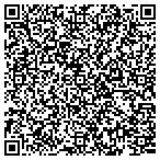 QR code with Perry Building & Zoning Department contacts