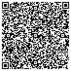 QR code with Godfrey Building & Zoning Department contacts