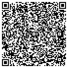 QR code with Monmouth City Building & Zoning contacts