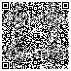QR code with Sandy Mellen's Bookkeeping Service contacts