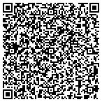 QR code with Terre Haute Redevelopment Department contacts