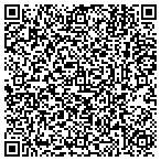 QR code with Foundation For Orthopedic Spine Research contacts