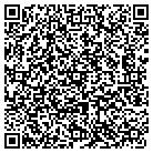 QR code with Manistee Zoning & Community contacts