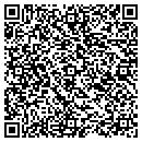 QR code with Milan Building & Zoning contacts