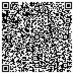 QR code with Longview Orthopaedic Center L L C contacts