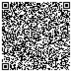 QR code with Louise M  Nicholas CPA contacts