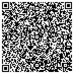 QR code with Manalapan Twp Zoning Department contacts