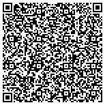 QR code with Bloomfield Hand Specialists contacts