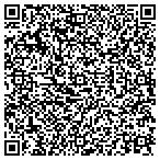 QR code with Kendra Sandquist contacts