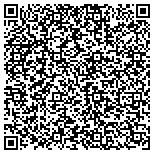 QR code with Maximum Medical Billing Service contacts