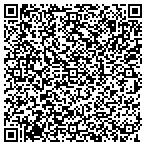QR code with Manlius Zoning & Building Department contacts