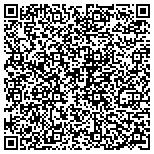 QR code with Physicians And Surgeons Md Orthopedic Bones And Joints contacts