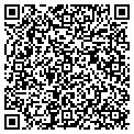 QR code with Richlin contacts