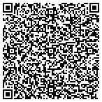 QR code with Medical Billing Alternatives contacts