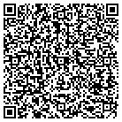 QR code with Midwest Petroleum Services LLC contacts