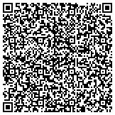 QR code with Scott W. Zehnder MD, Mid County Orthopaedic Surgery & Sports Medicine contacts