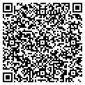 QR code with Richard Dial contacts
