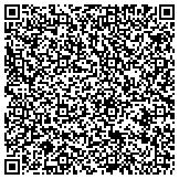 QR code with Omaha Carpal Tunnel Solutions contacts