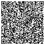 QR code with Meadville Redevelopment Department contacts